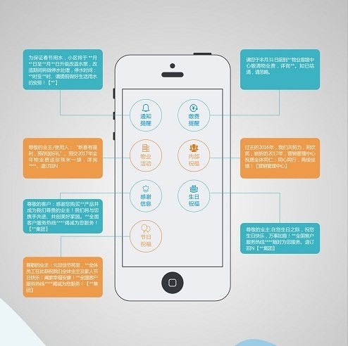 短信群发行业存在哪些不正规行为