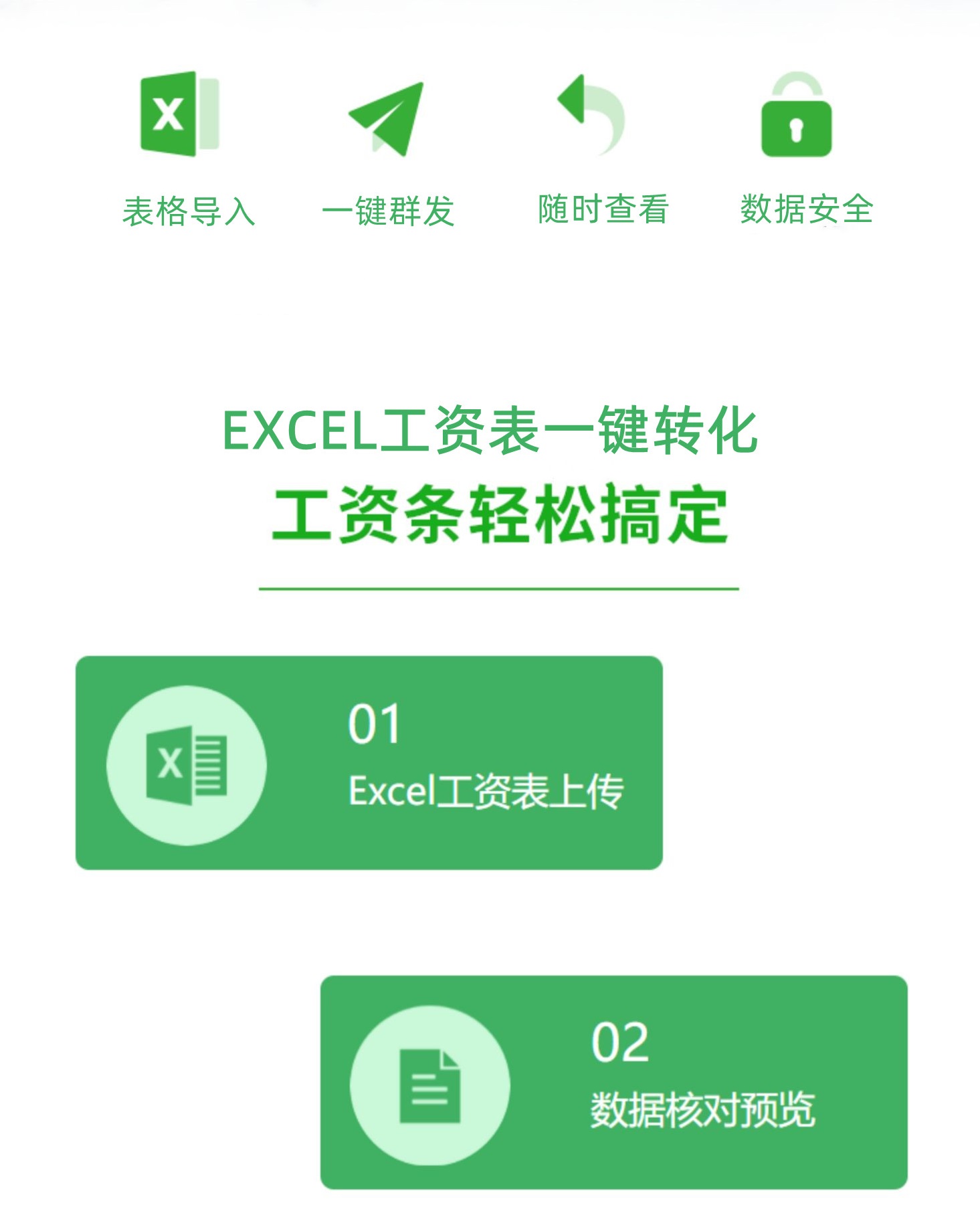  EXCEL工资表轻松实现工资条短信发送