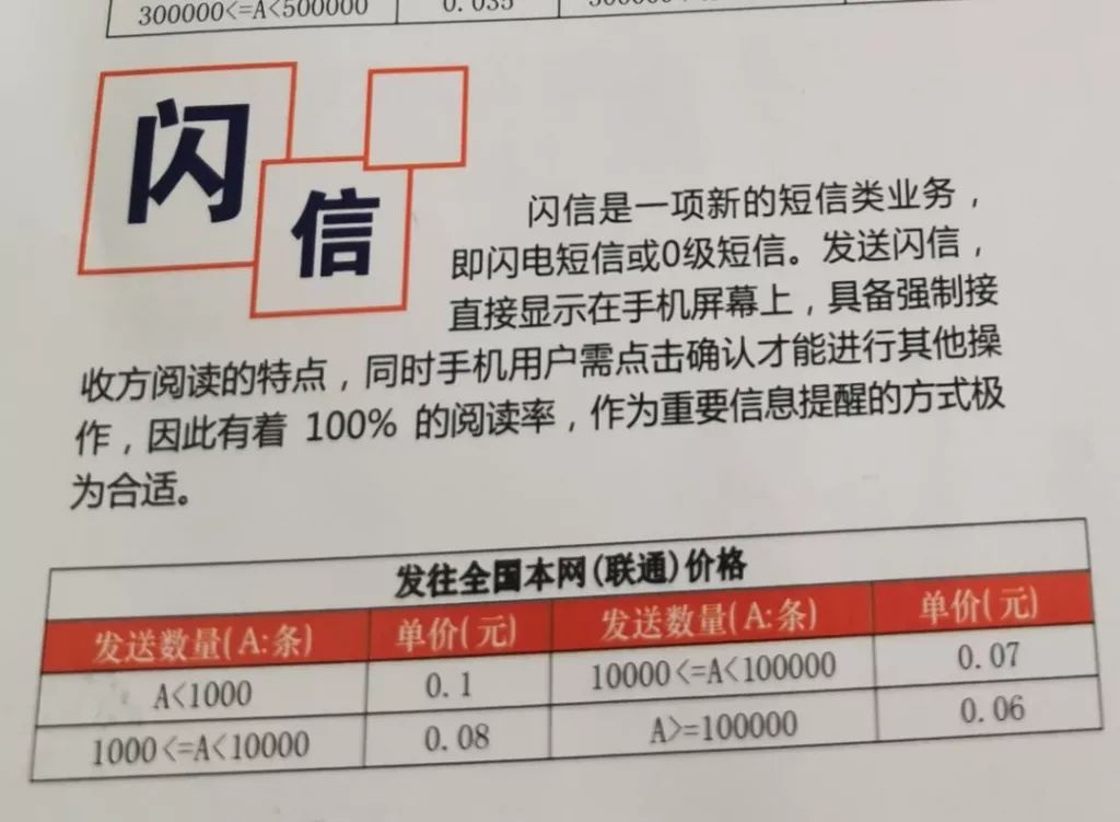 房地产闪信群发_地产闪信弹屏广告服务优势